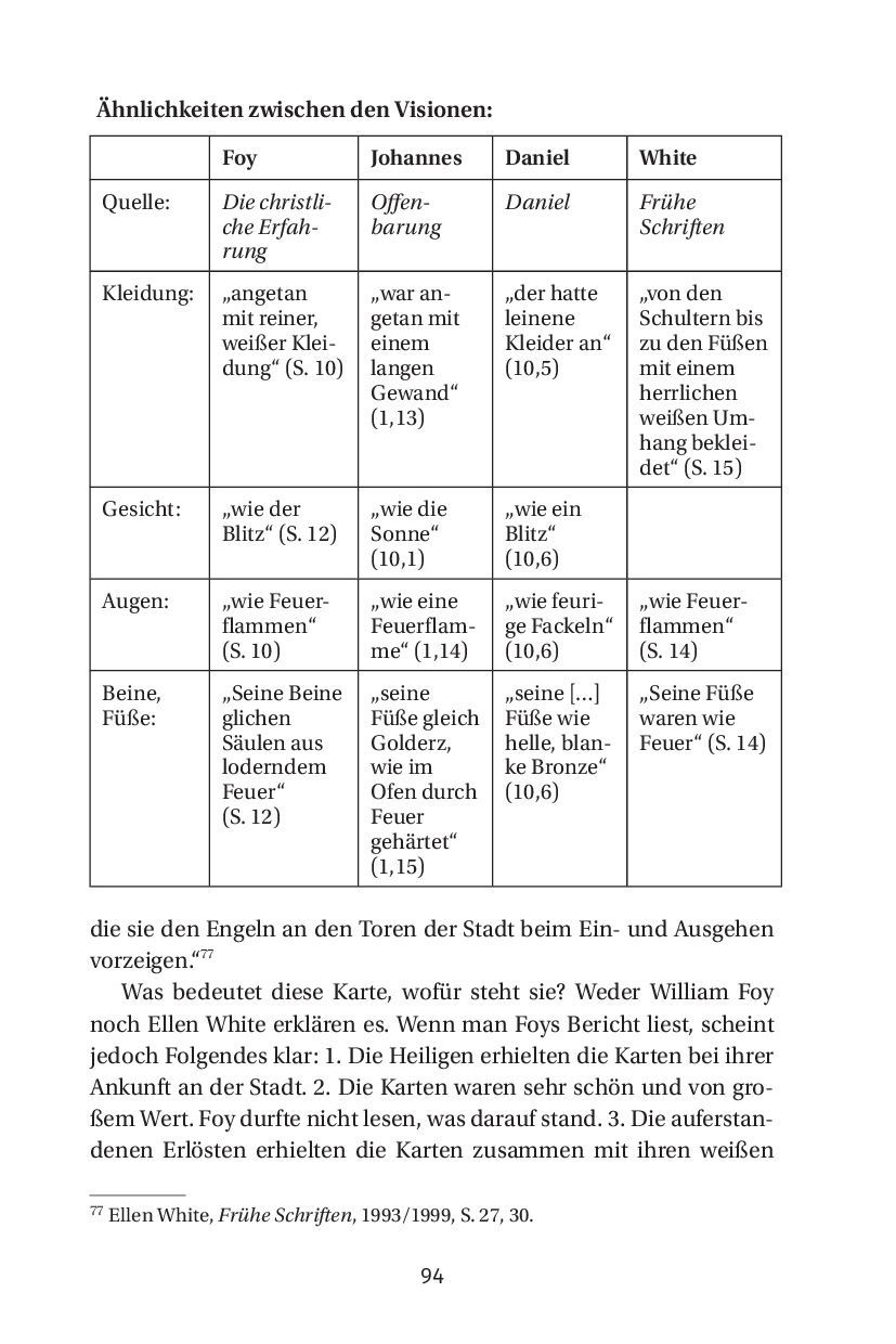 Advent-Verlag GmbH-Im Schatten von Ellen White_2423046_32 Advent-Verlag GmbH-Im Schatten von Ellen White_2423046_