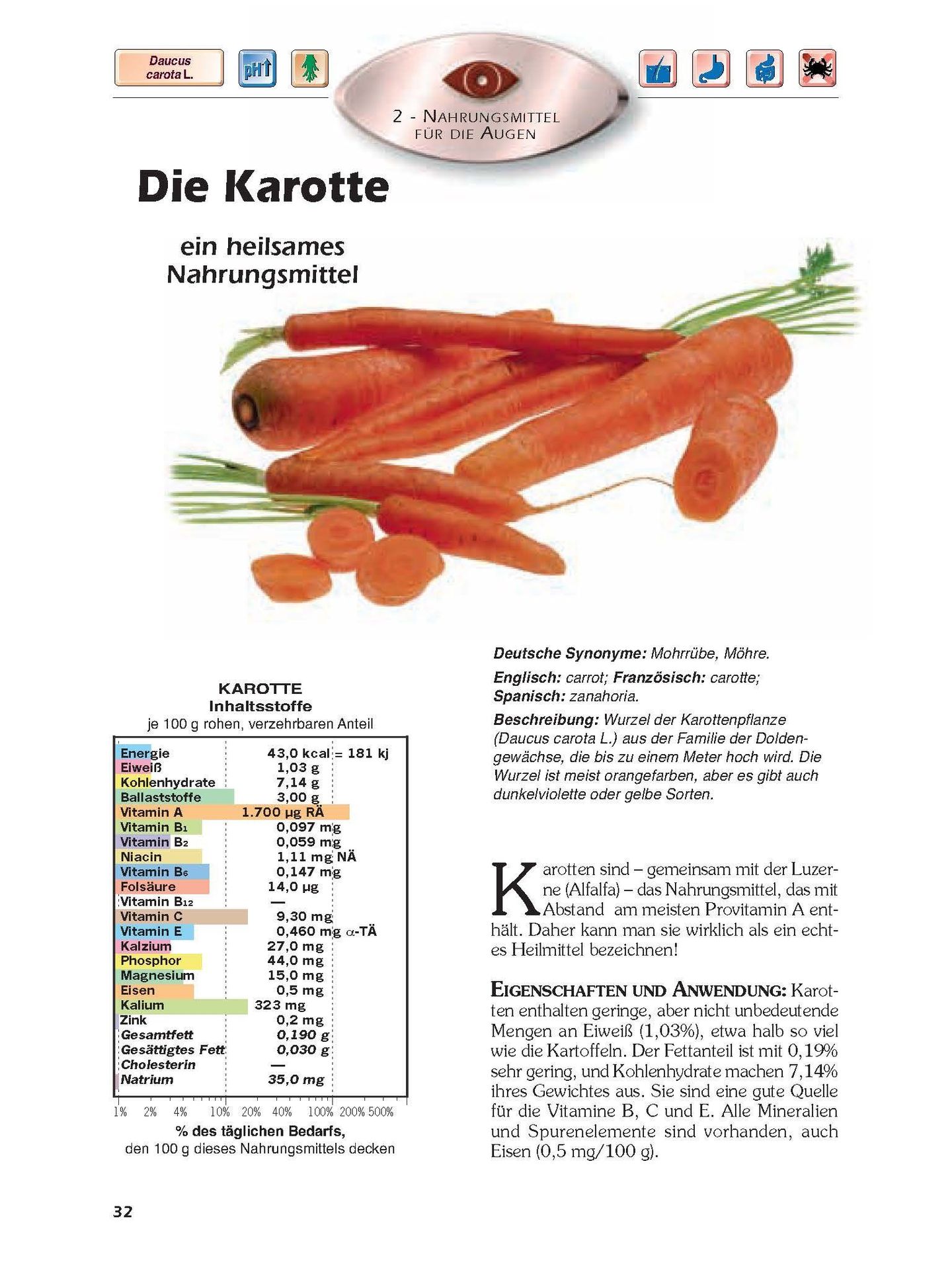 Advent-Verlag Schweiz-Heilkräfte der Nahrung _2210176_