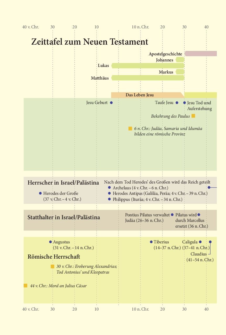 SCM Brockhaus-Bibel, Neues Leben, Standard, Berge, Hardcover_2942767_18 SCM Brockhaus-Bibel, Neues Leben, Standard, Berge, Hardcover_2942767_