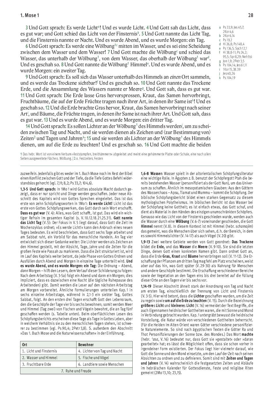 SCM Brockhaus-Bibel, Elberfelder, Brockhaus, Studienbibel mit Kommentaren_2442847_