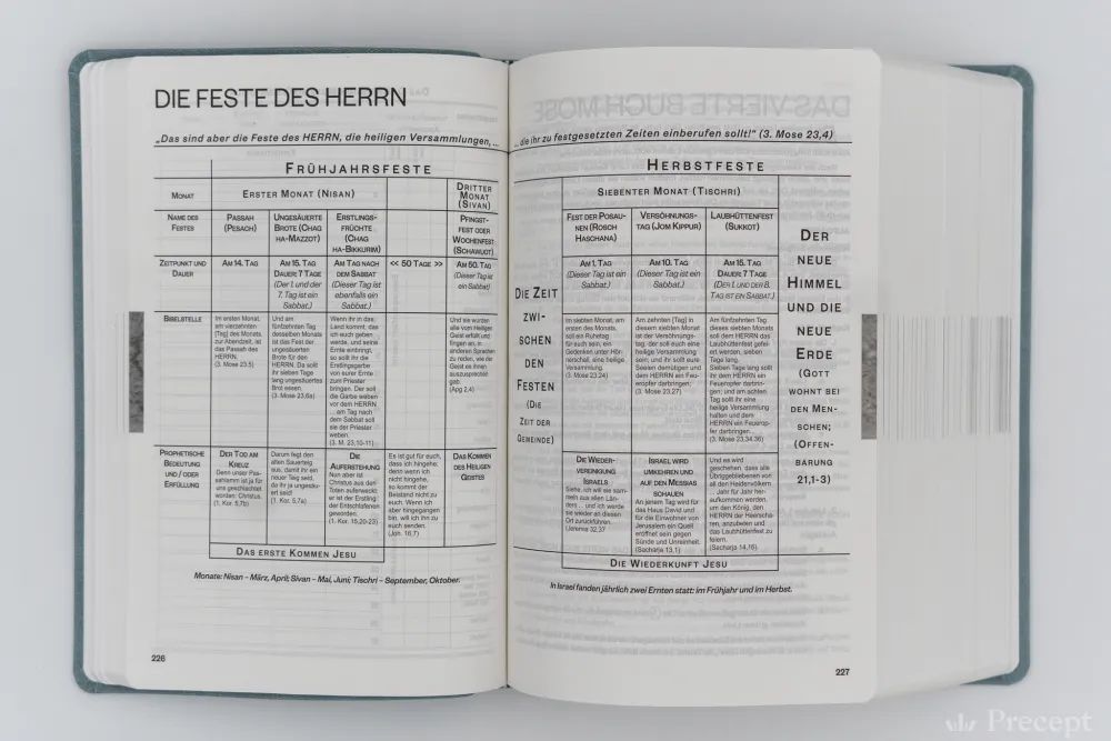Precept Ministries International – die Bibel induktiv studieren e. V.-Bibel, Schlachter 2000, Die Neue Induktive Studienbibel_2942765_