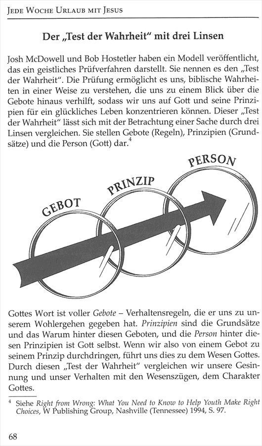 Advent-Verlag GmbH-Jede Woche Urlaub mit Jesus_2420204_