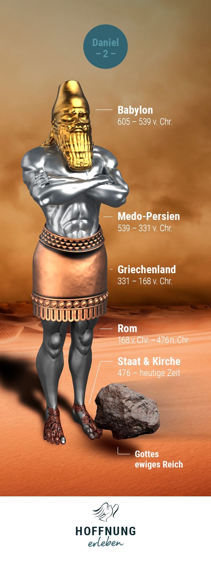 Lesezeichen: Daniel 2