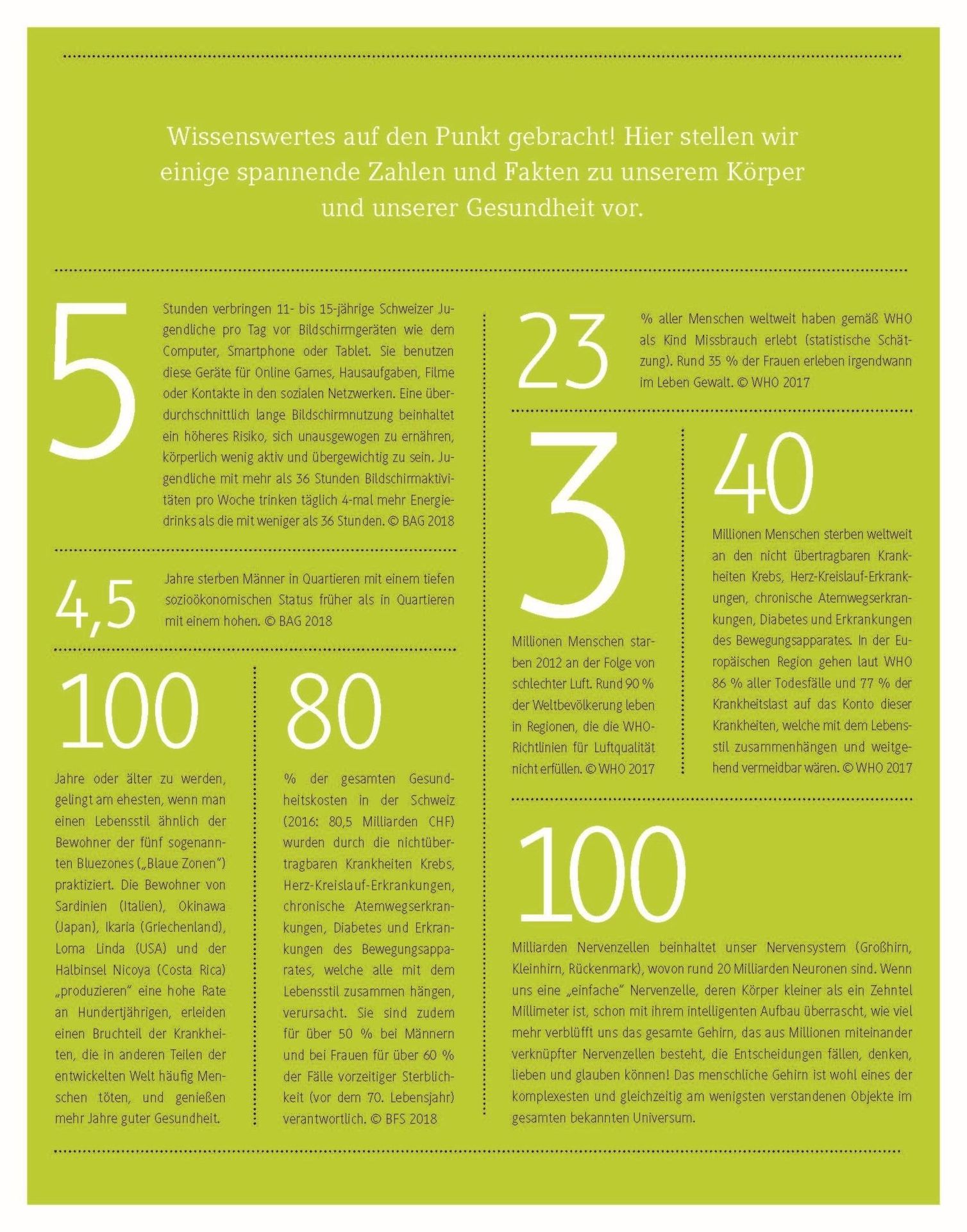 Advent-Verlag Schweiz-(ein)blick: Gesundheit - mehr als ein Hype_1411487_