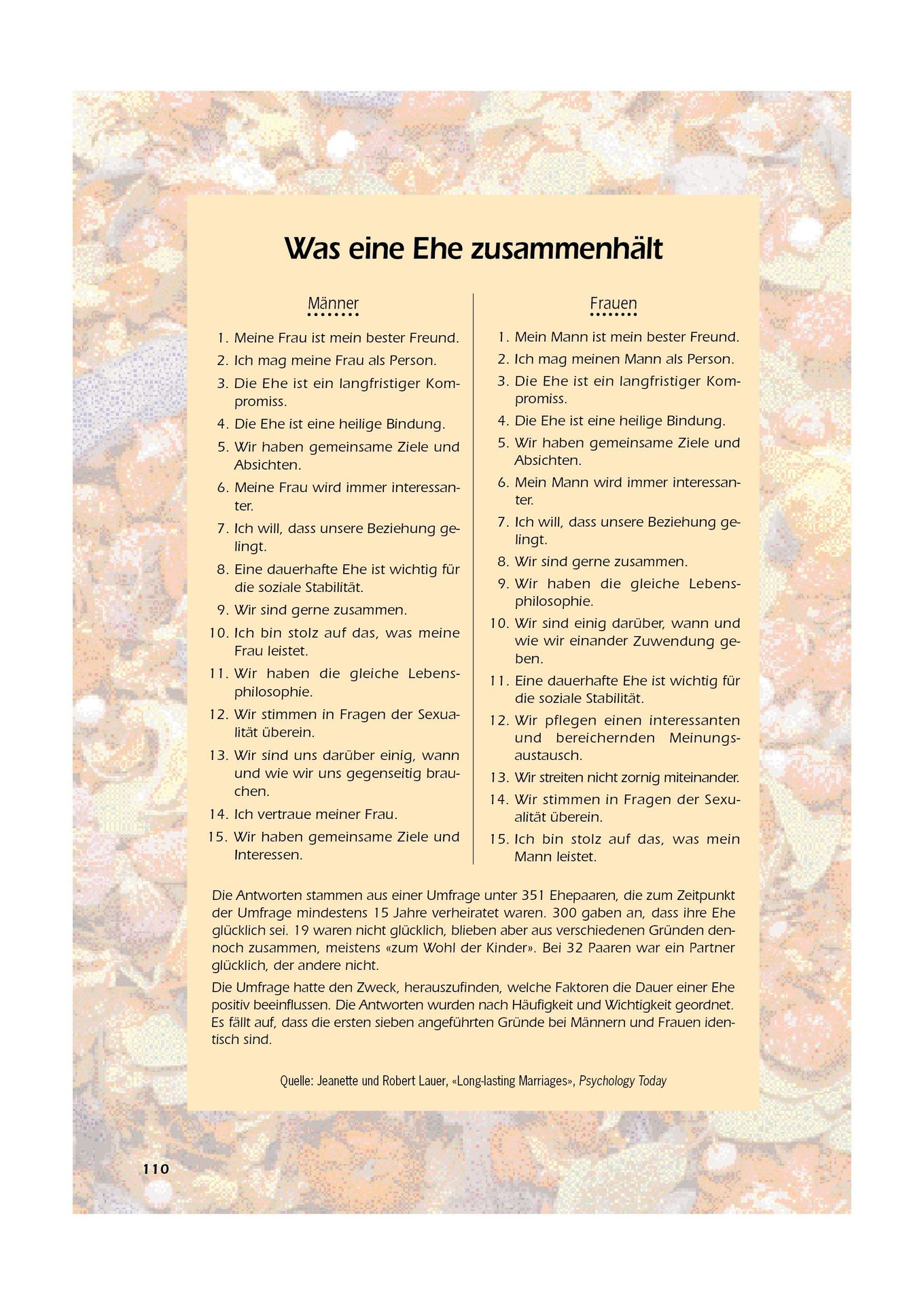 Advent-Verlag Schweiz-Von Herz zu Herz - Erfolgreich kommunizieren_2410373_10 Advent-Verlag Schweiz-Von Herz zu Herz - Erfolgreich kommunizieren_2410373_